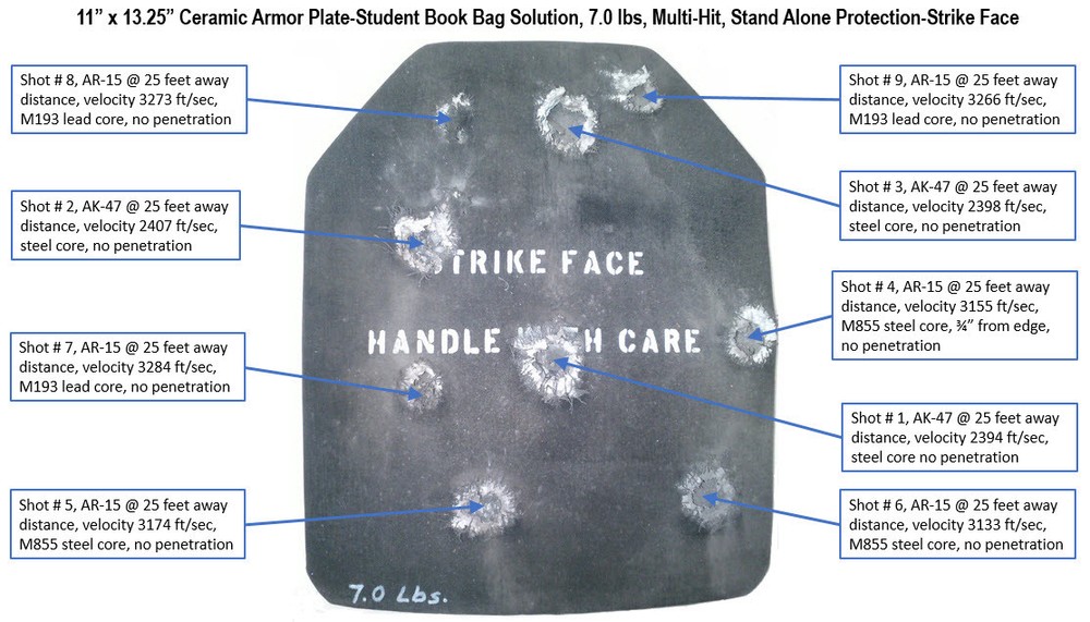 Multi Curve Body Armor Ceramic Tile-Silicon Carbide (RB-SiC), Saint Gobain