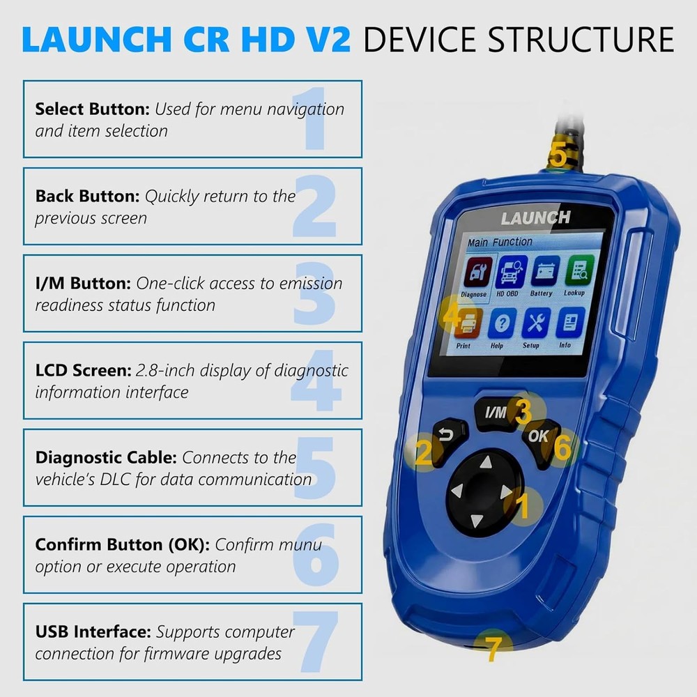 LAUNCH Creader HD V2 Heavy Duty Truck Diagnostic Scanner 2-in-1 OBD2 Code Reader