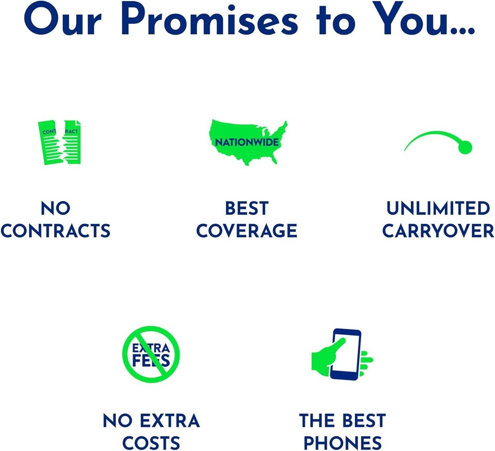 Tracfone Prepaid Sim Card Kit (Verizon Network)