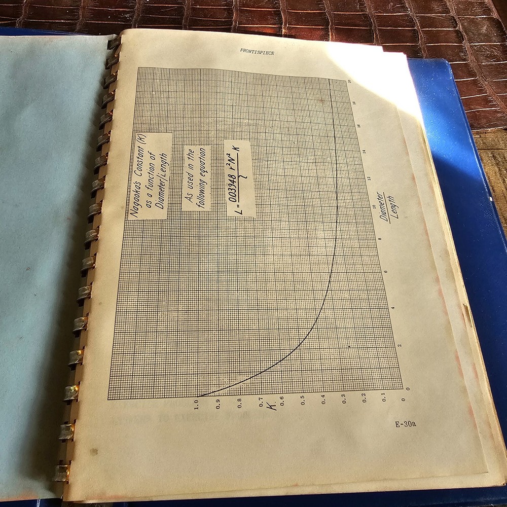 CREI Advance Electronic Engineering Technology Manual/Book Capacitance Resonance