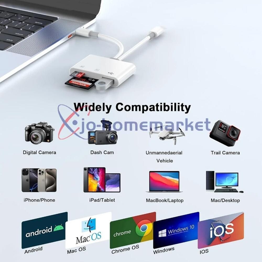 3 in 1 Memory Card Reader USB 3.0 OTG Adapter SD Card Reader For iPhone / iPad