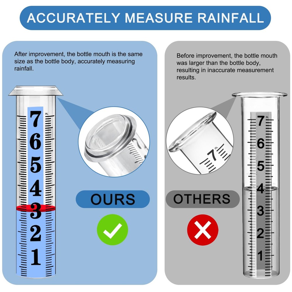 WondMall 2PCS Rain Gauge Replacement Tube