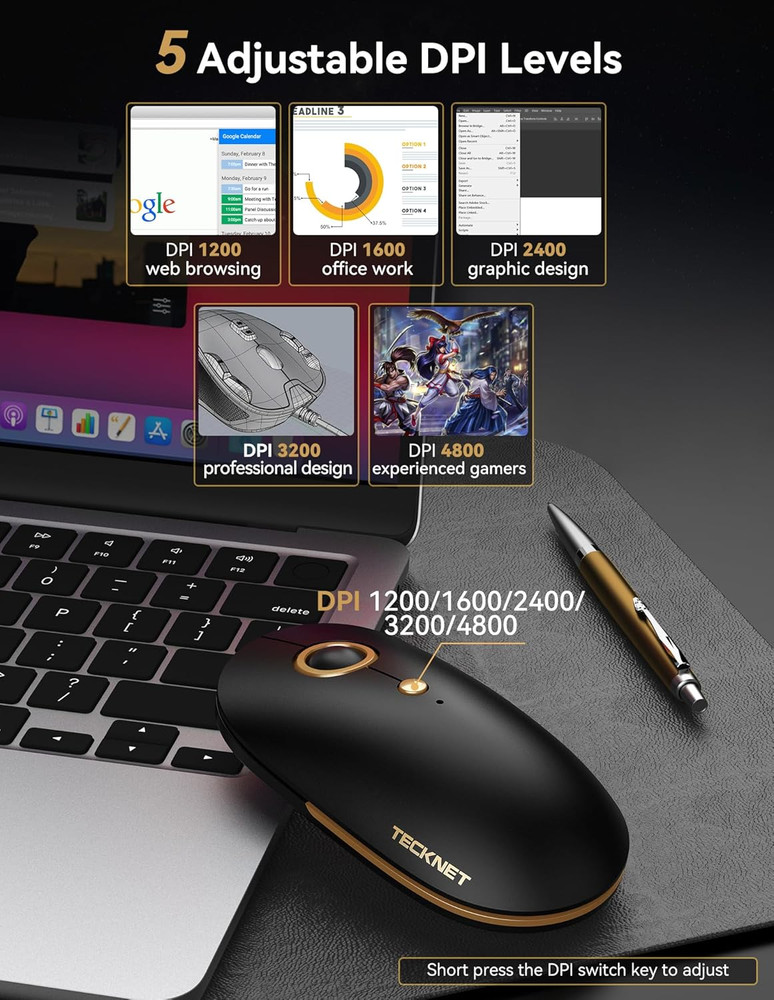 Computer Mouse, 2.4Ghz Silent USB-A Wireless Mouse, 4800 DPI Ambidextrous Quiet