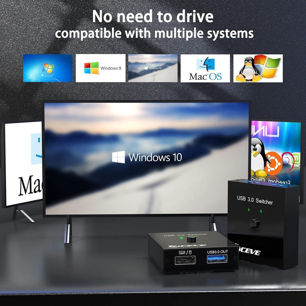 USB 3.0 Switch 2 Computers, USB Switcher 2 in 2 Out for Two PC Share 2 USB De...