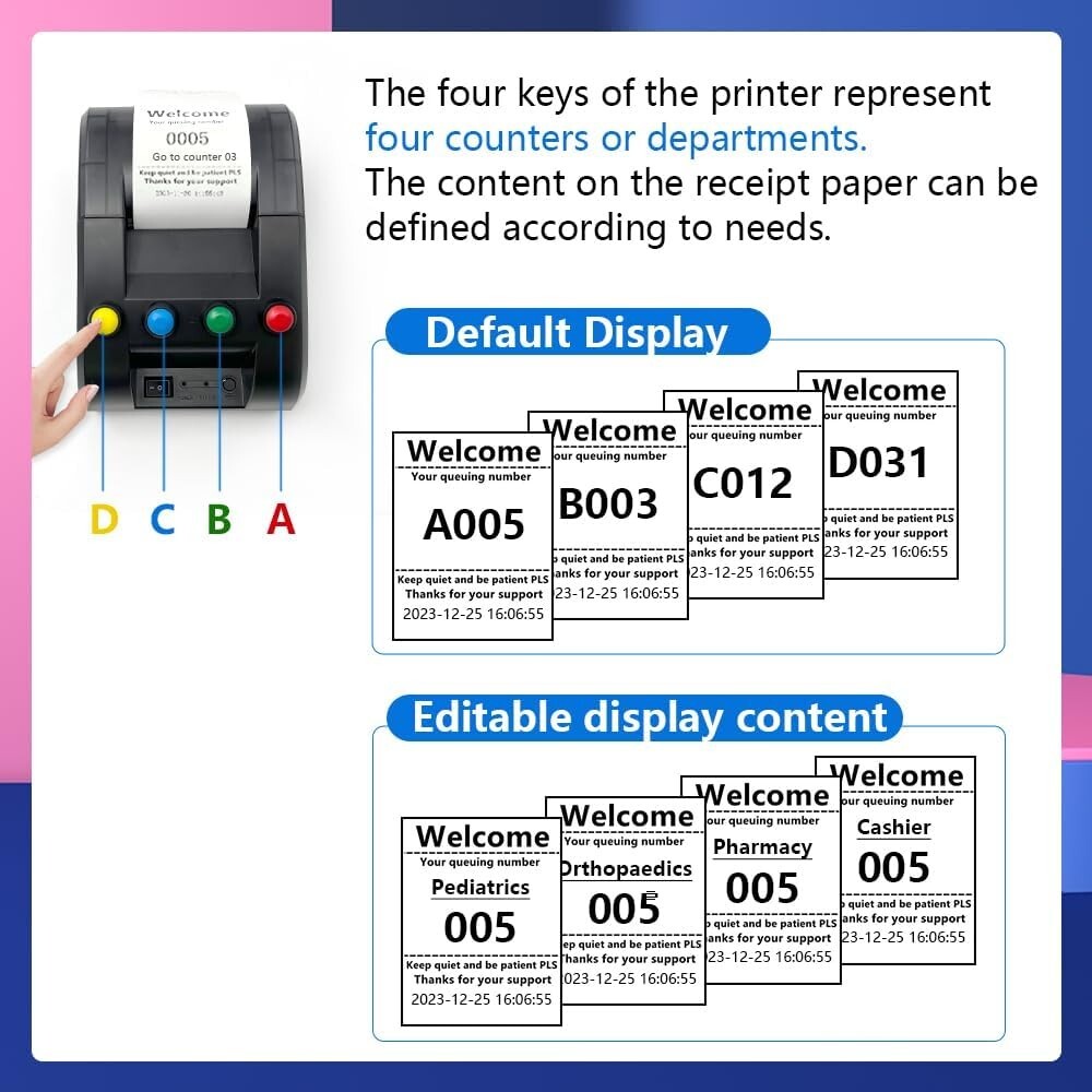 Take a Number Printer Ticket Dispenser Printer Ticket Machine with 57mm TP-4 Way