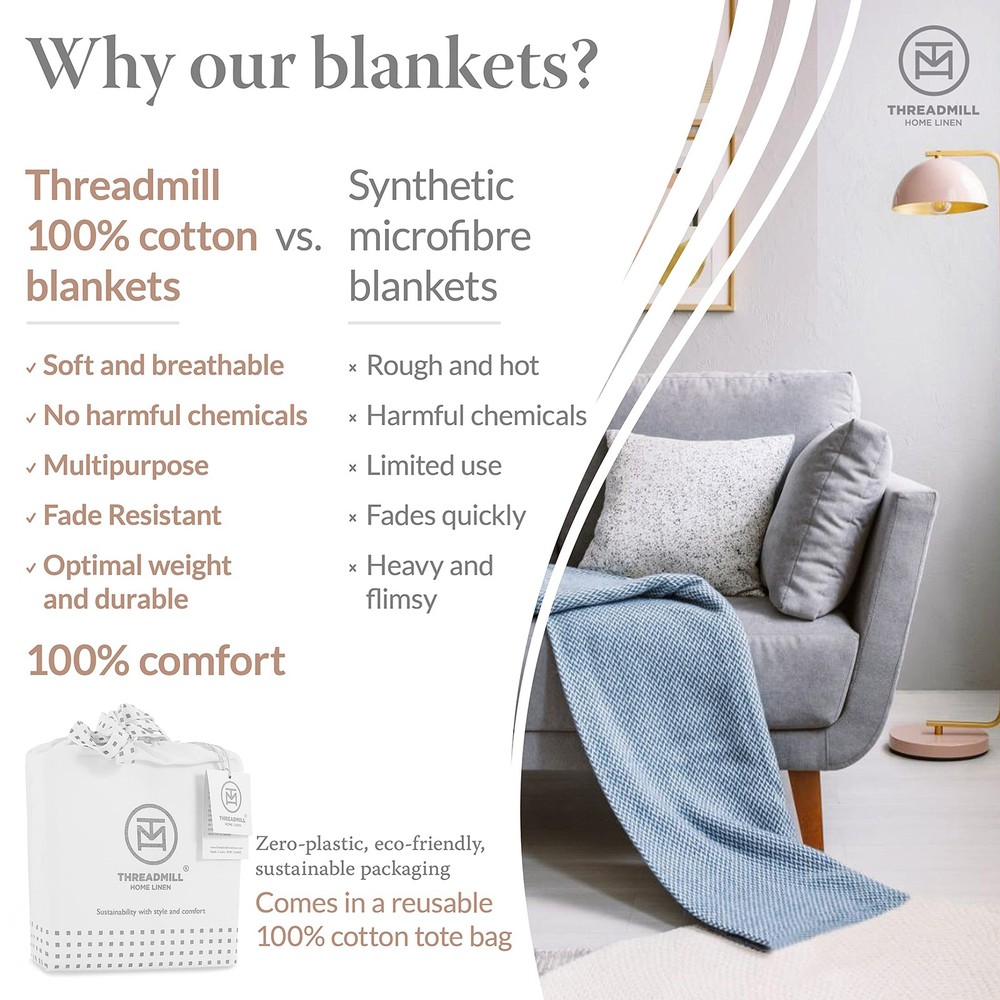 Threadmill Luxury Cotton Blankets for Queen (90" x 92"), Scottish Grey
