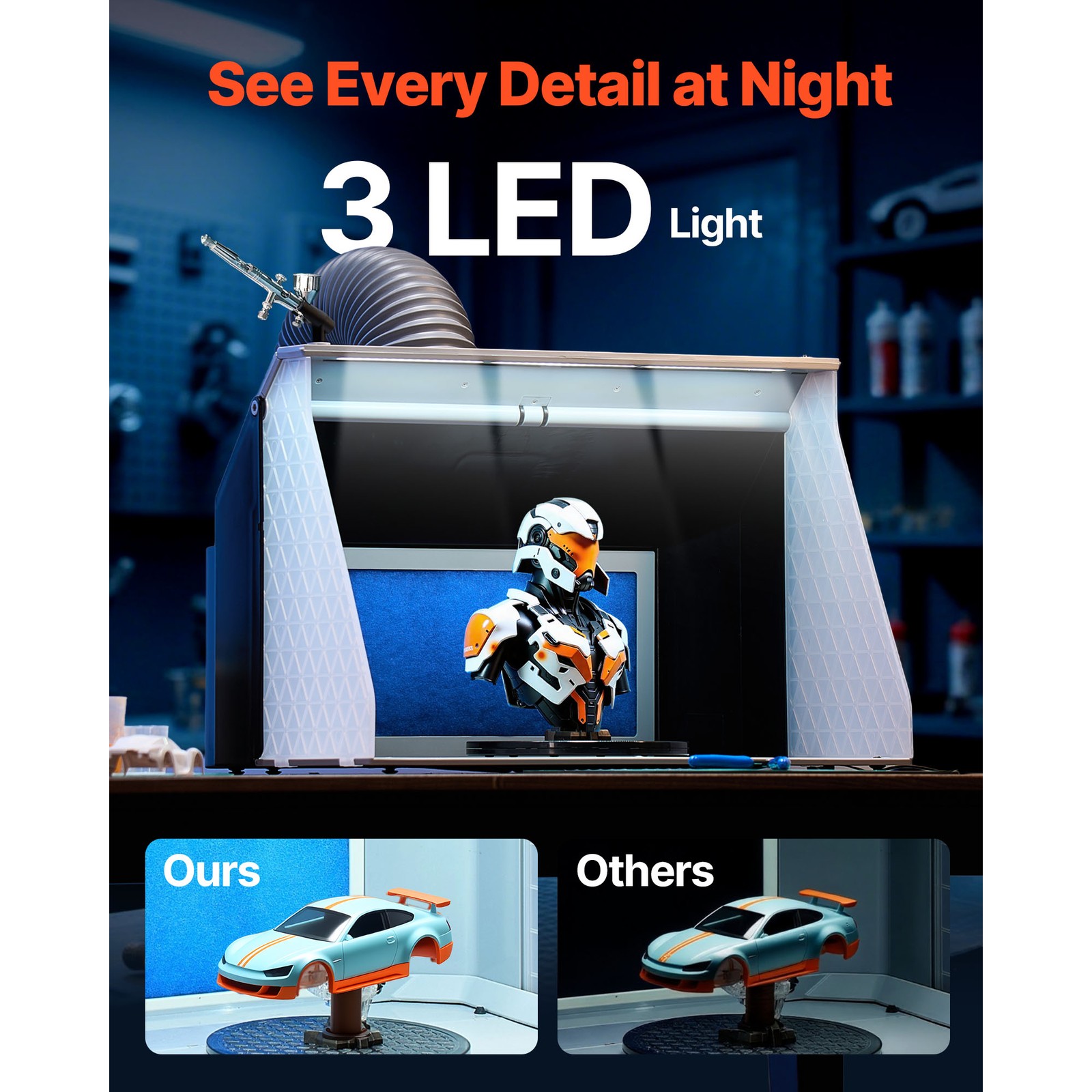 Uimoso Portable Airbrush Spray Booth with Dual Fans and LED Lighting