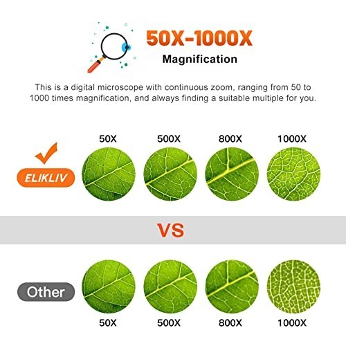 Digital Coin Microscope 1000x Magnification, 8 LED Lights, PC/Mac Compatible, 4.