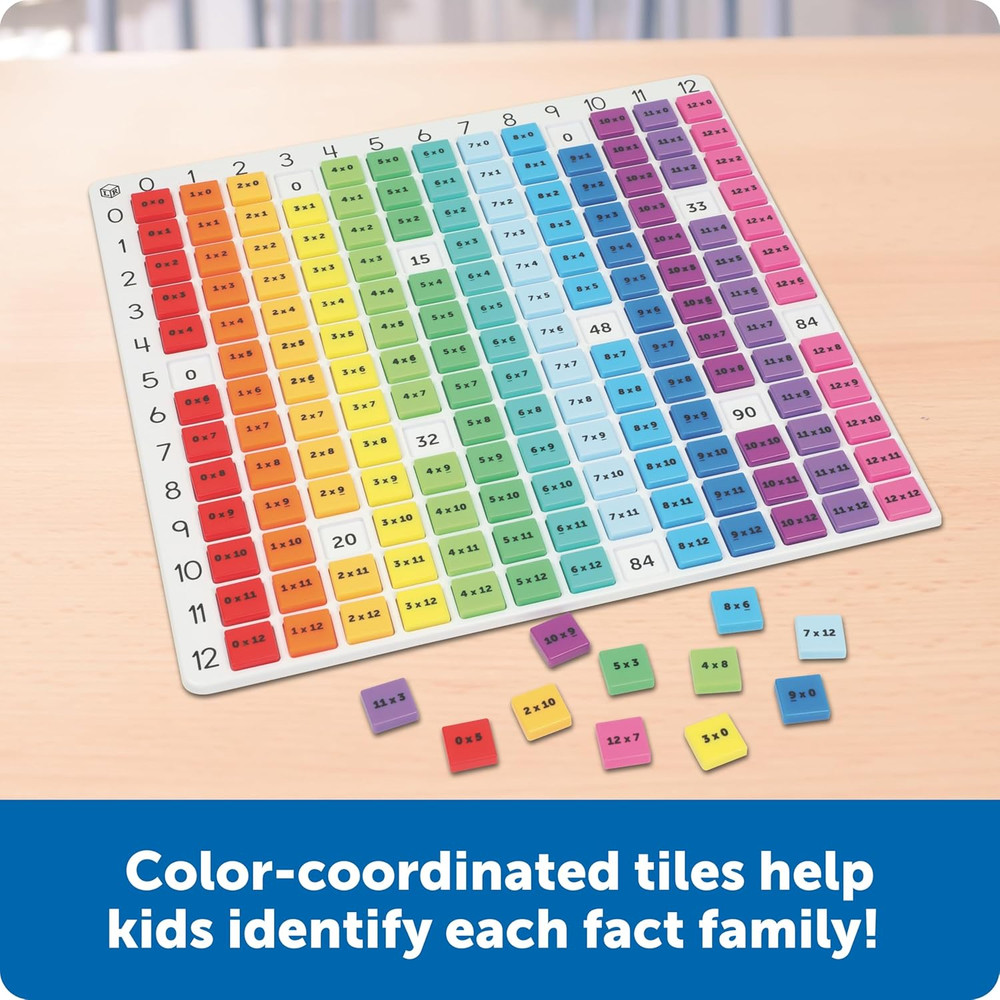 - Rainbow Multiplication Board, Times Table Chart Manipulative, Montessori Learn