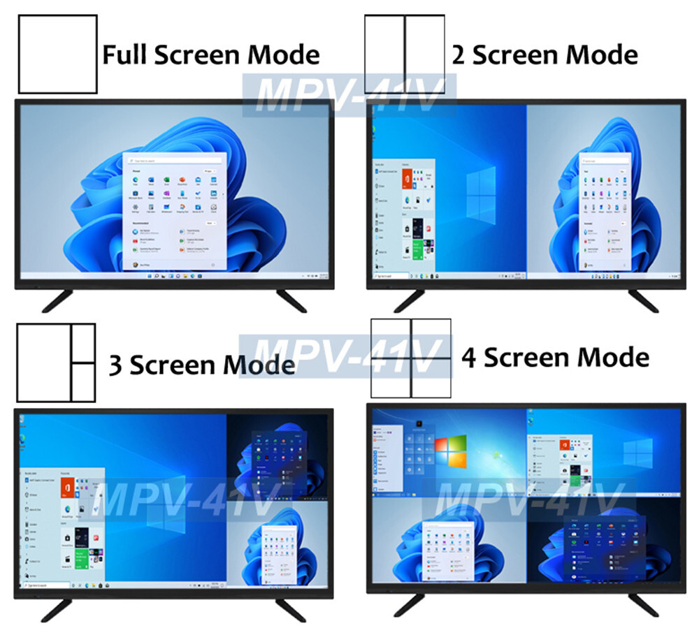 4-Channel Quad PC Split-Screen Processor IR Remote VGA Output 1080p HD output