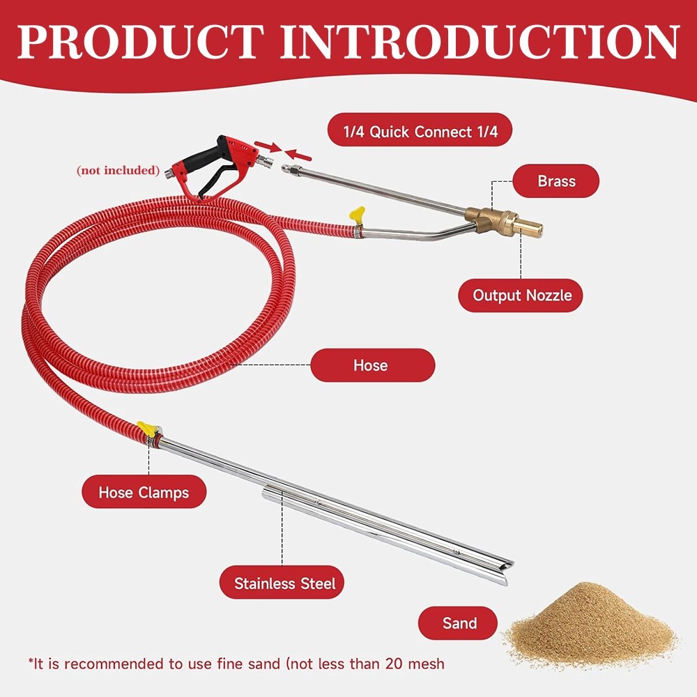 Pressure Washer Sandblasting Kit 5000 PSI Wet Abrasive Sandblaster Attachment wi