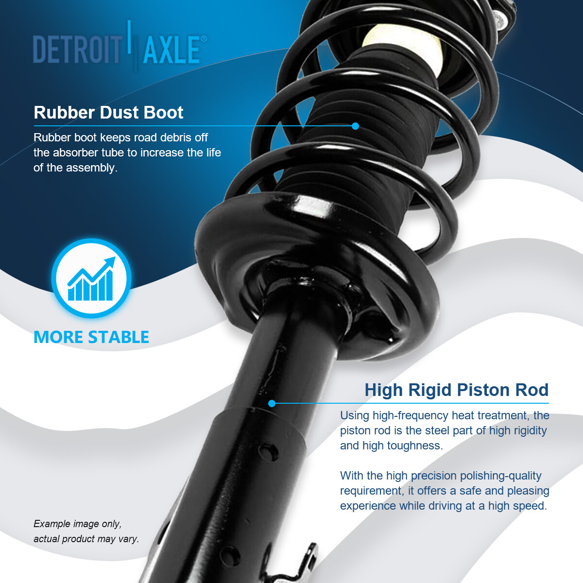 Front Struts w/ Spring Rear Shock Absorbers for 2006-2011 Honda Civic Acura CSX