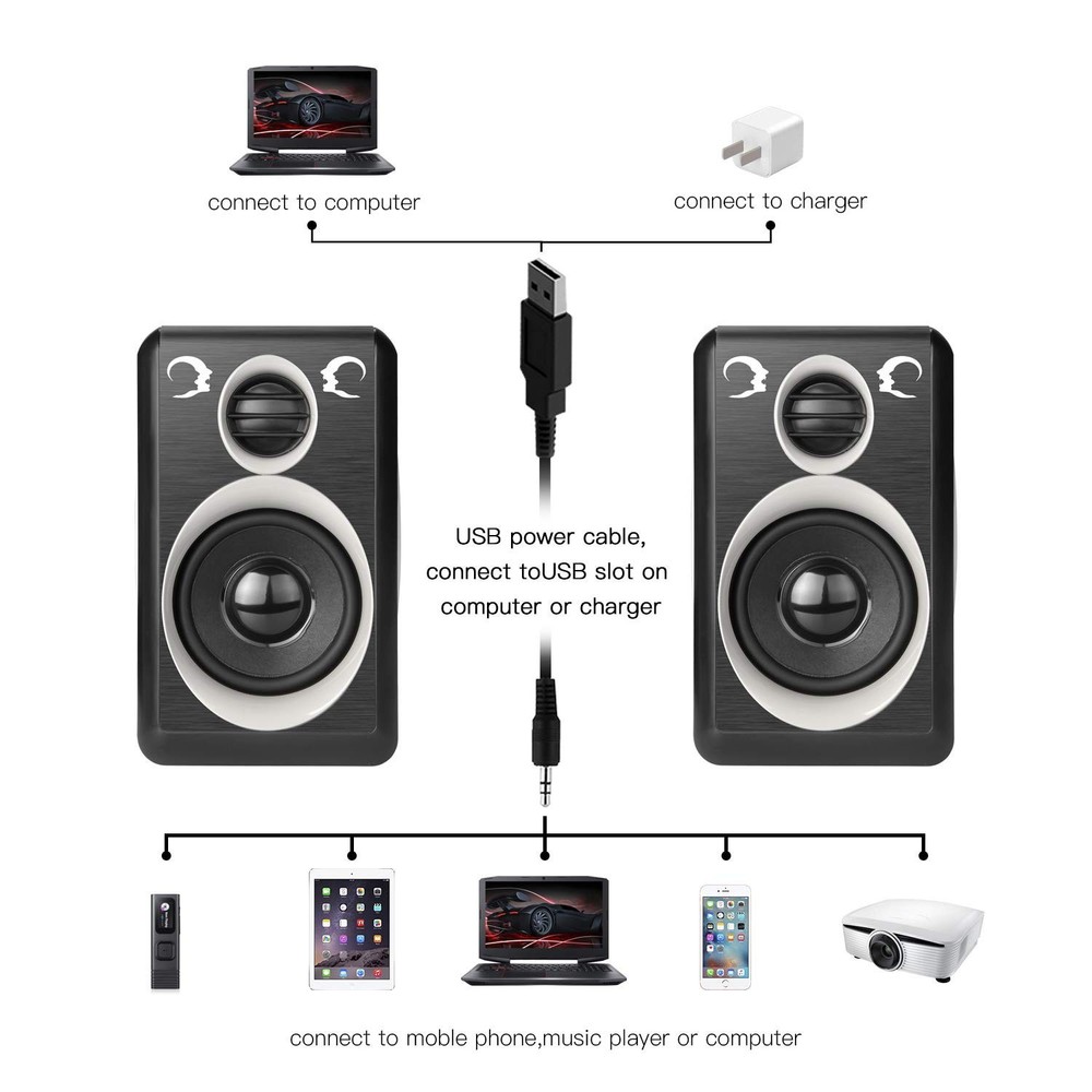 Computer Speakers with Surround Sound 2.0CH USB Wired Powered Multimedia Spea...