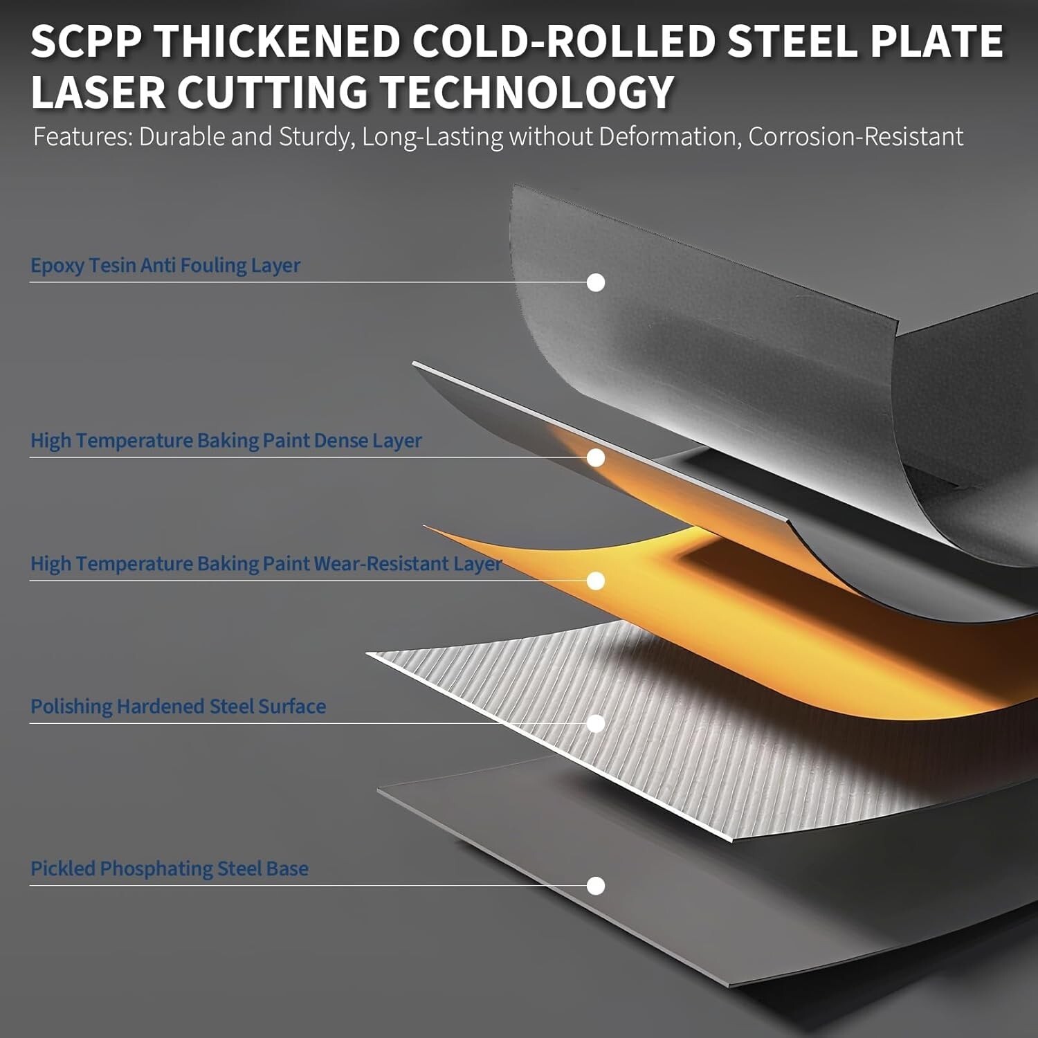 Rolling Tool Chest Tool Lock Storage Cabinet Boxes on Wheels Garage Adjustable