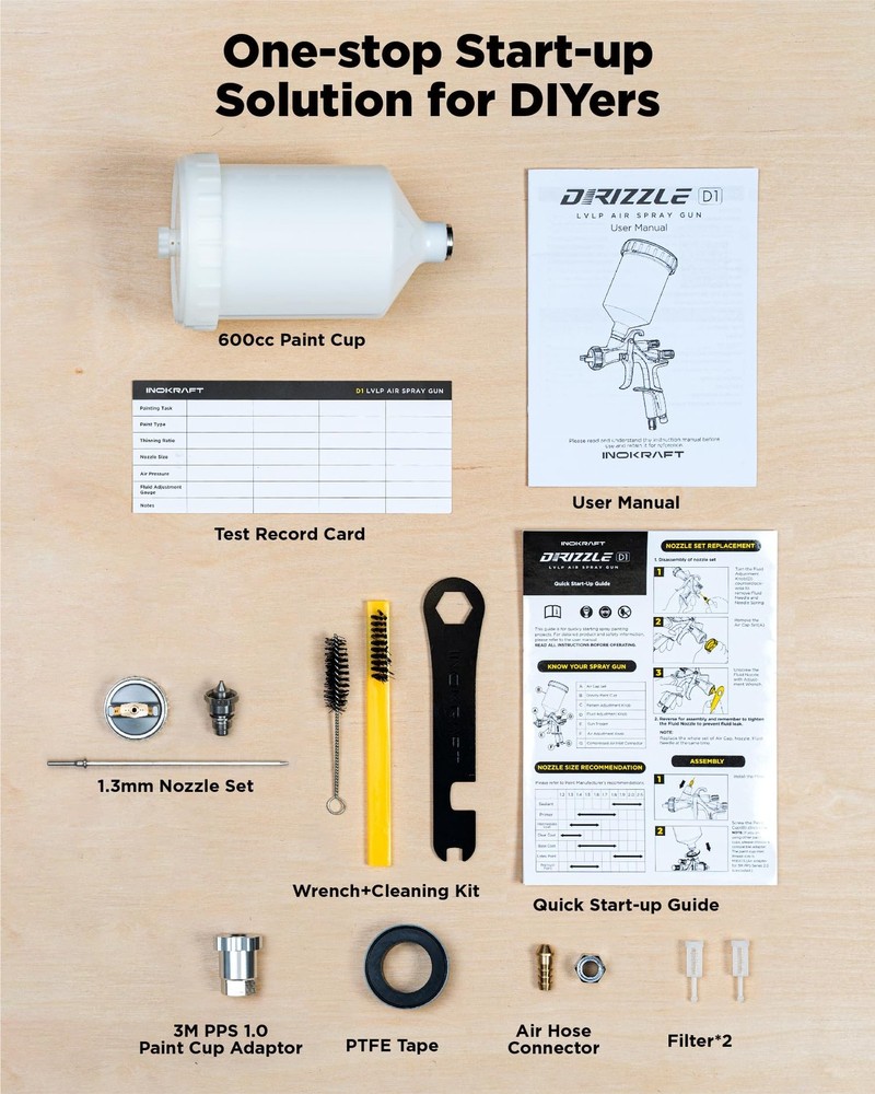 InoKraft D1 LVLP Air Spray Gun Basic Kit, Ease Gray