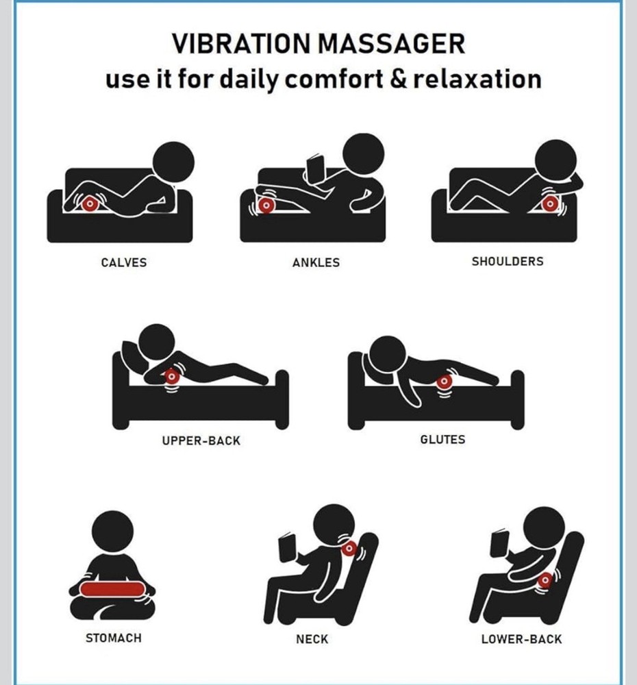 Thea Two Speed Vibrating Foam Roller