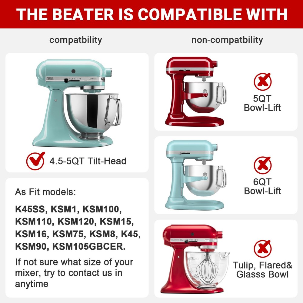 Fgreeble Flex Edge Beater 4.5-5Qt Beater,