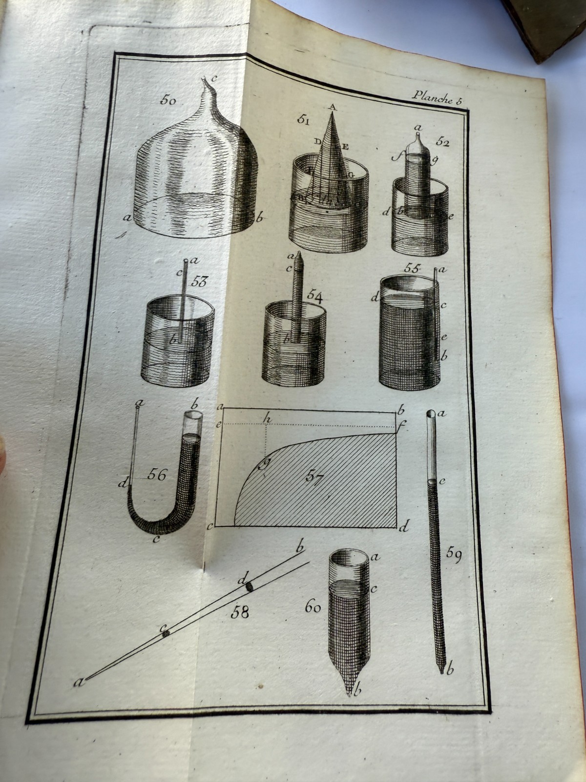 1742 LECONS DE PHYSIQUE EXPERIMENTALE SUR DE EQUILIBRE 6 PLATES VG+ CONDITIONS