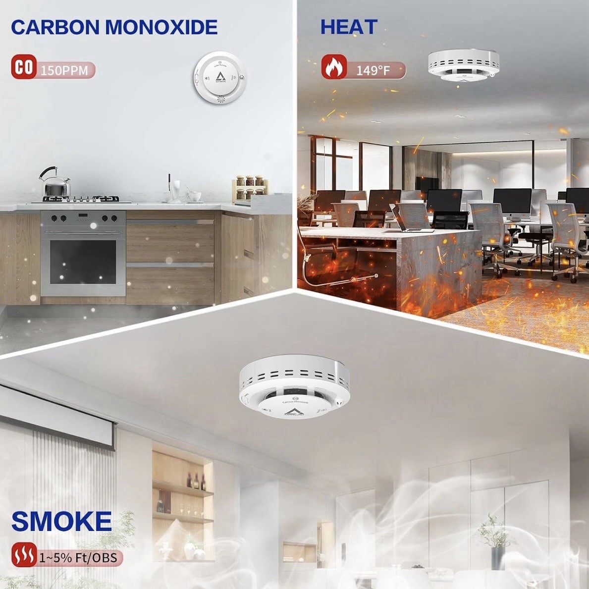 3-in-1 Carbon Monoxide / Smoke / Heat Detector 10-Year Battery Fire Alarm