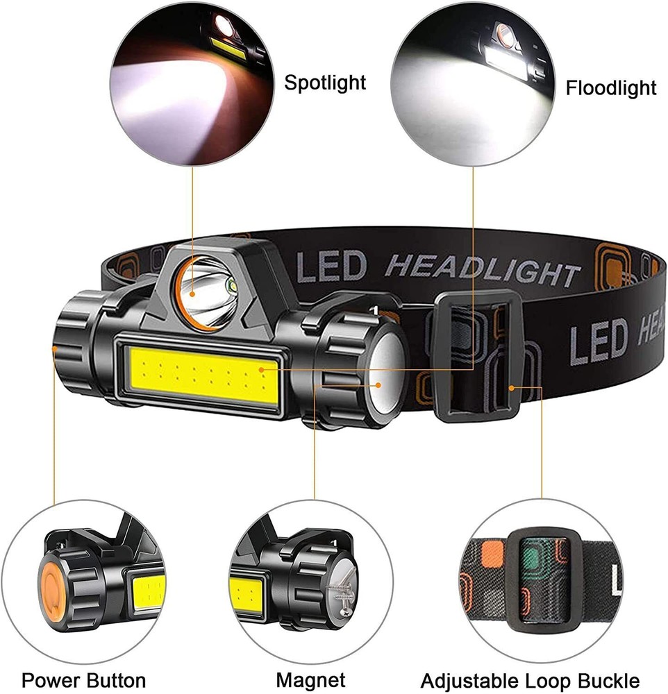 COB LED Headlamp USB Rechargeable Waterproof Headlight Head Light Flashlight US