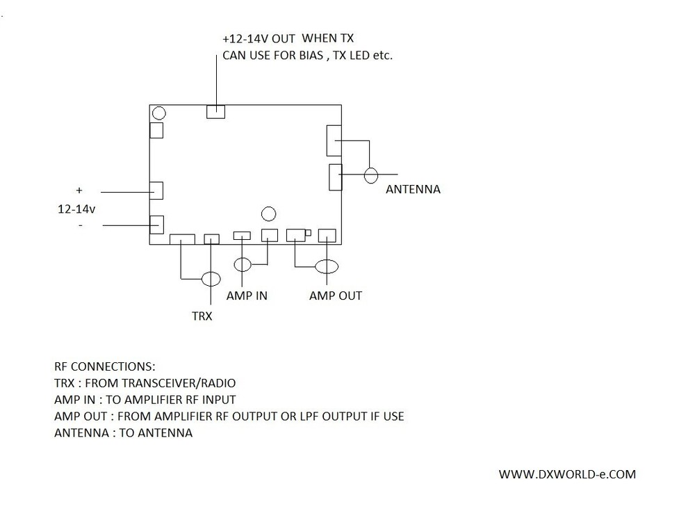 Auto RX-TX switch 1500W