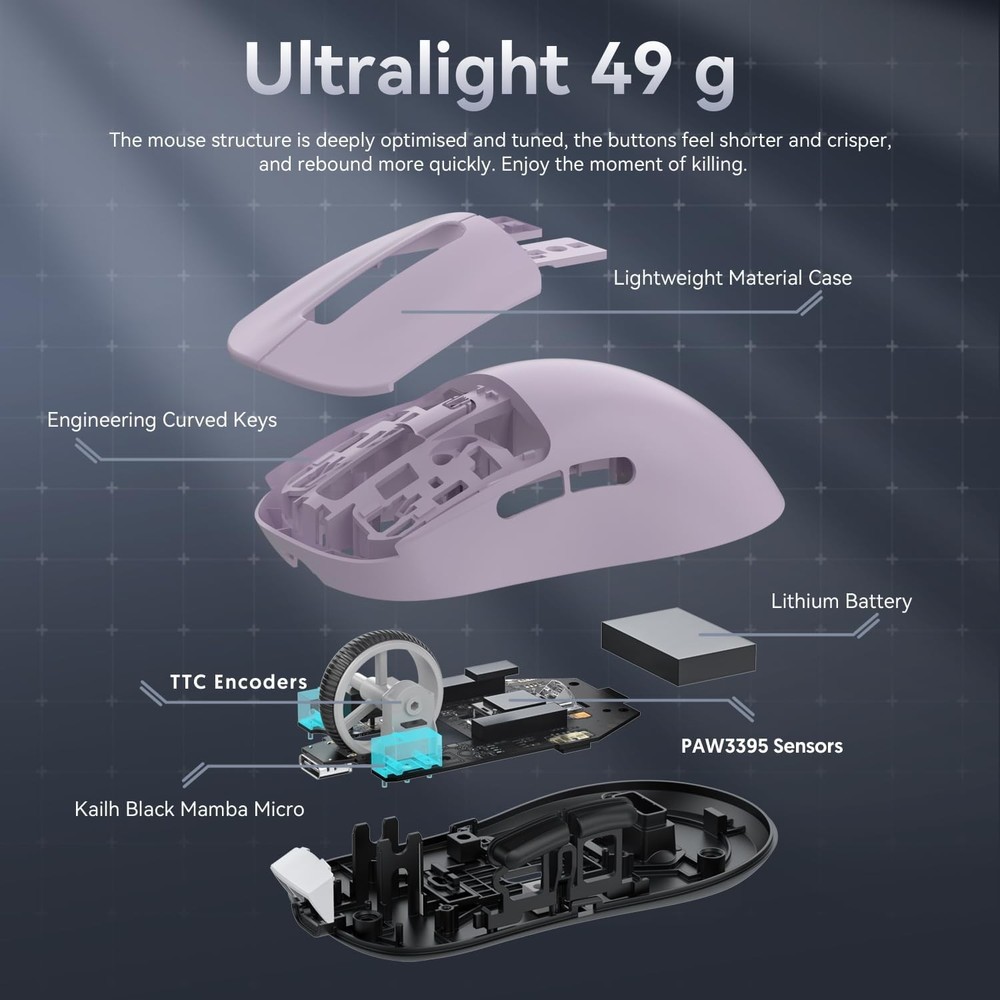 Lightweight RGB Wireless Mouse