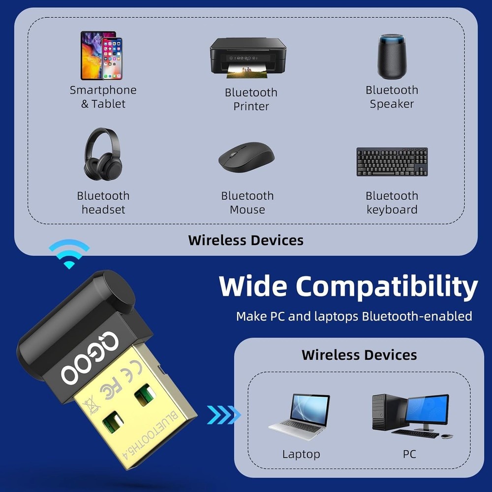 Bluetooth Adapter for Desktop PC: Plug & Play 5.4 USB Mini EDR Dongle Receiver &