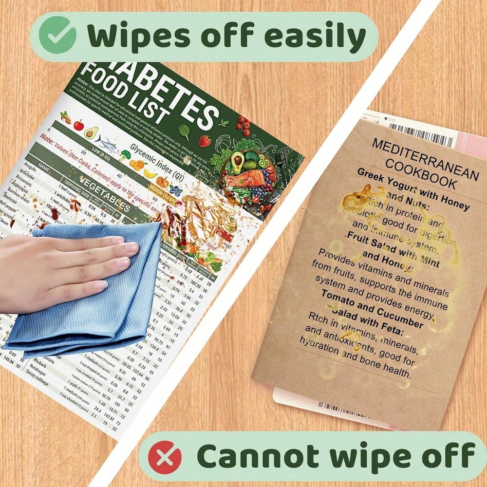3PCS Type 3 Diabetic Food List Chart & Meal Planner Sheets