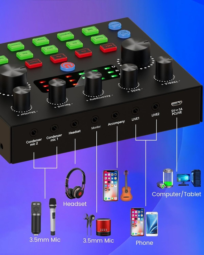 Podcast Equipment Bundle for 2, All-in-One Audio Interface with Studio Condenser