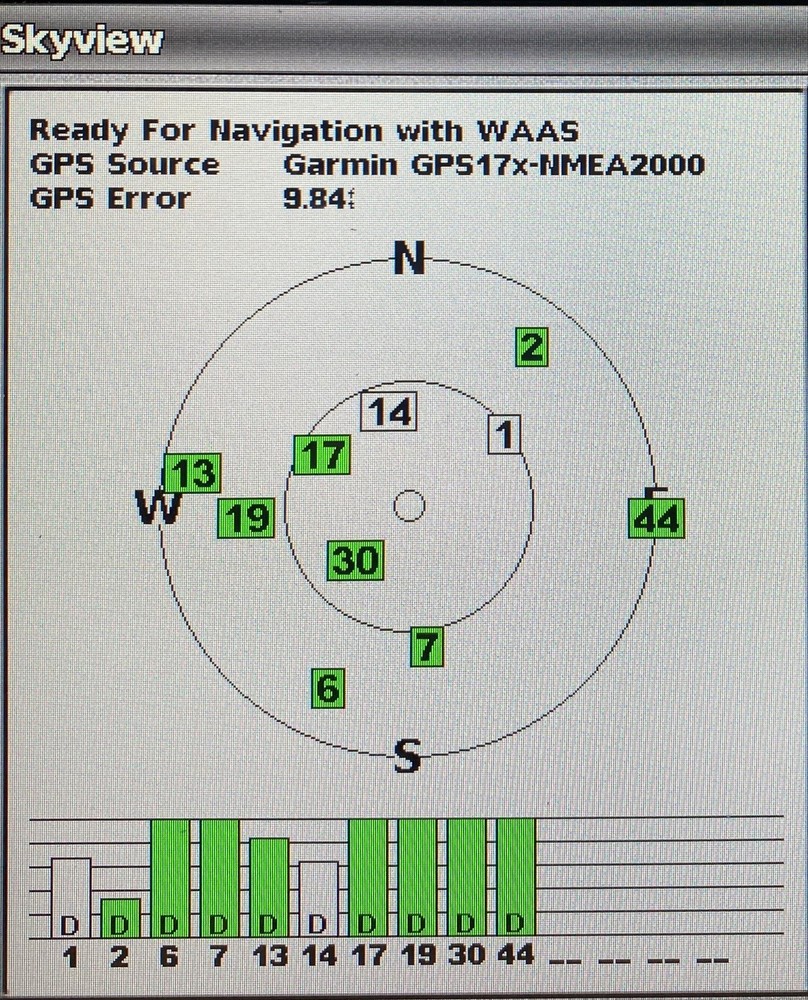Garmin GPSMap 4208 Chartplotter 8" Head Unit w/Sun Cover~ (New LCD)