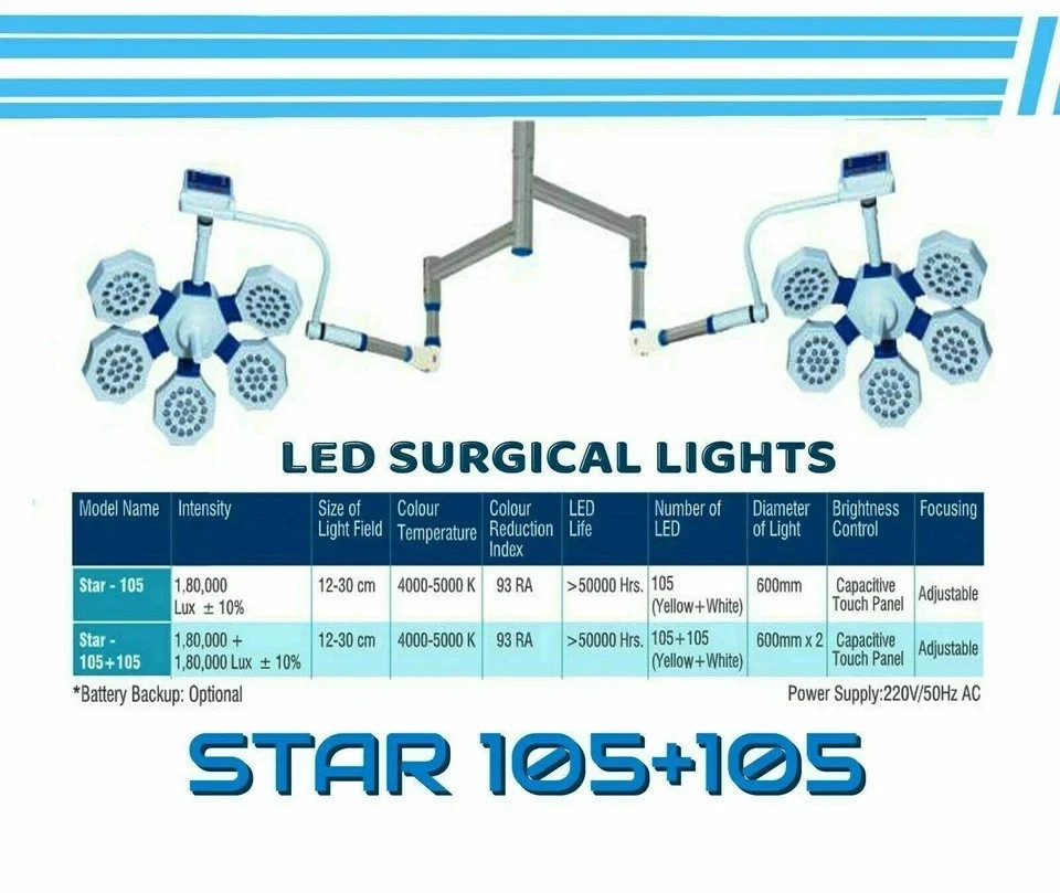 Advanced Examination LED OR Light Operation Theater Light Digital Control Panel