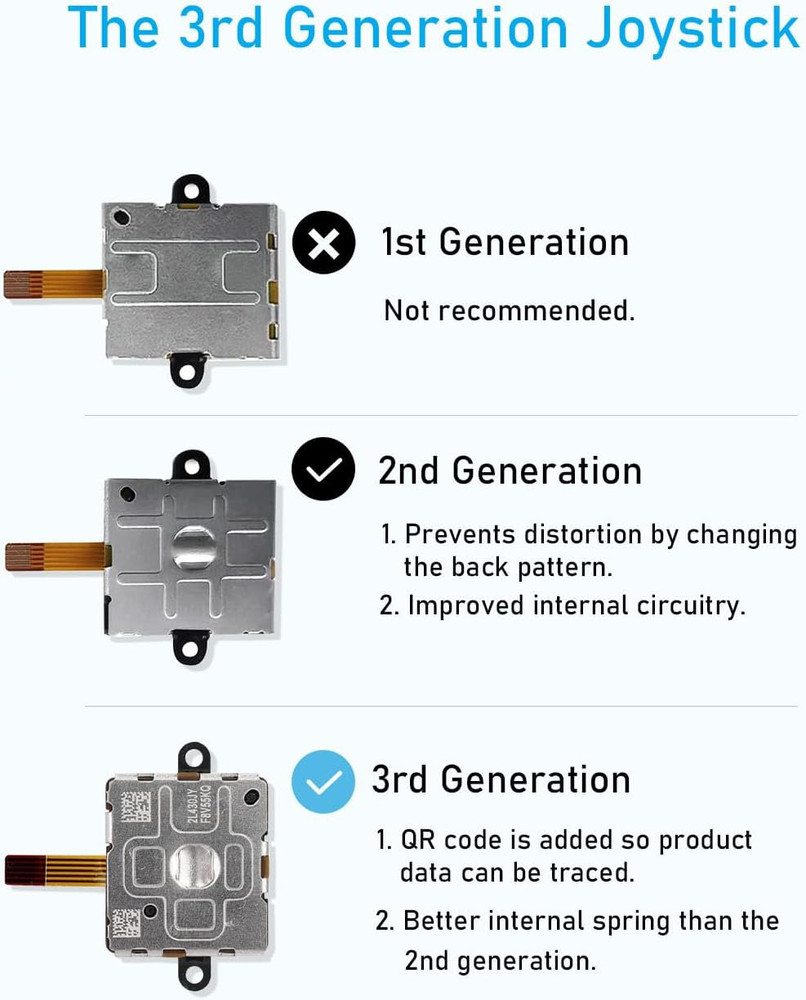 4 Pack Joystick Replacement Kit for Meta Quest 3 Controller(12 in One), Repai...