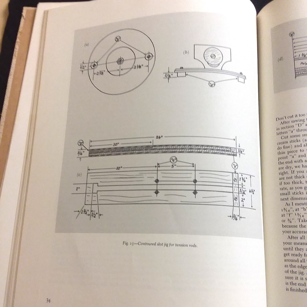 The Acoustic Guitar by Don Teter