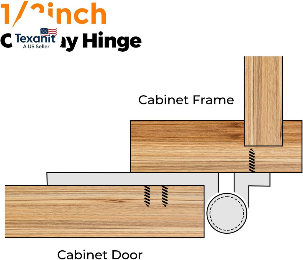 60 Pack (30 Pairs) 1/2" Overlay (Variable) Cabinet Hinges, Self-Closing Semi-Con