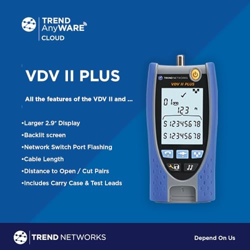 | R158008 | | Cloud Connected | Voice, Data and Video Cable VDV II Plus