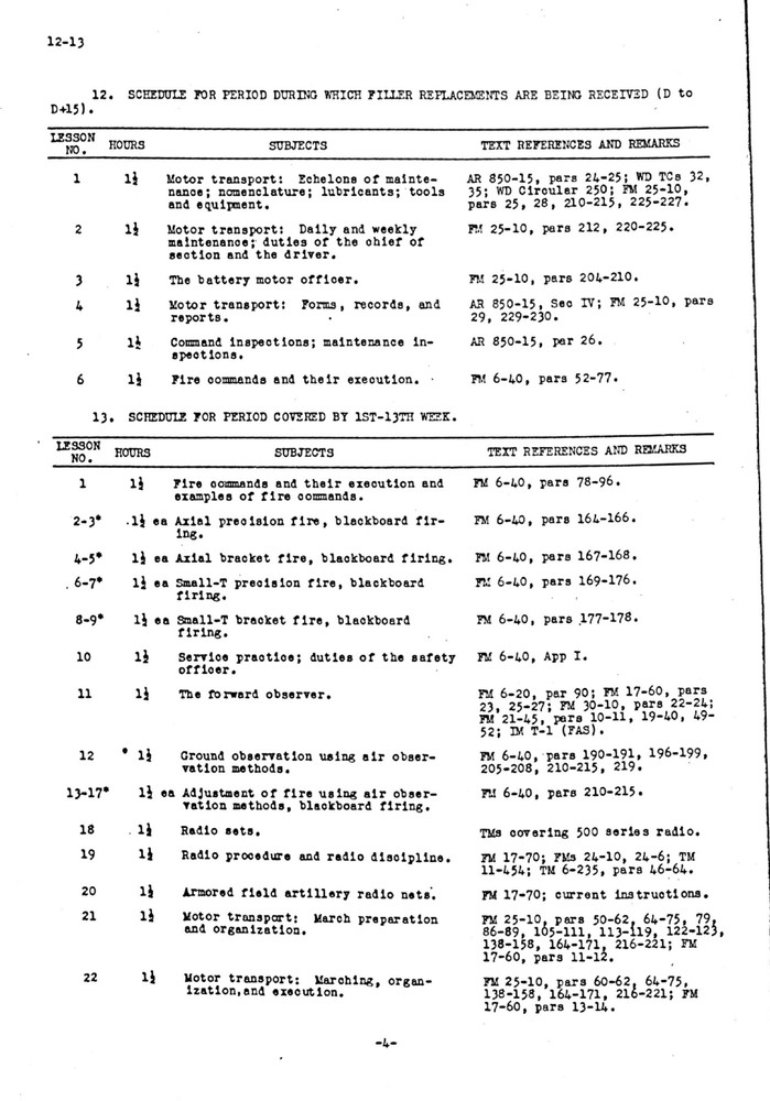 93 Page 1942 Unit Training Program Armored Field Artillery Study on Data CD