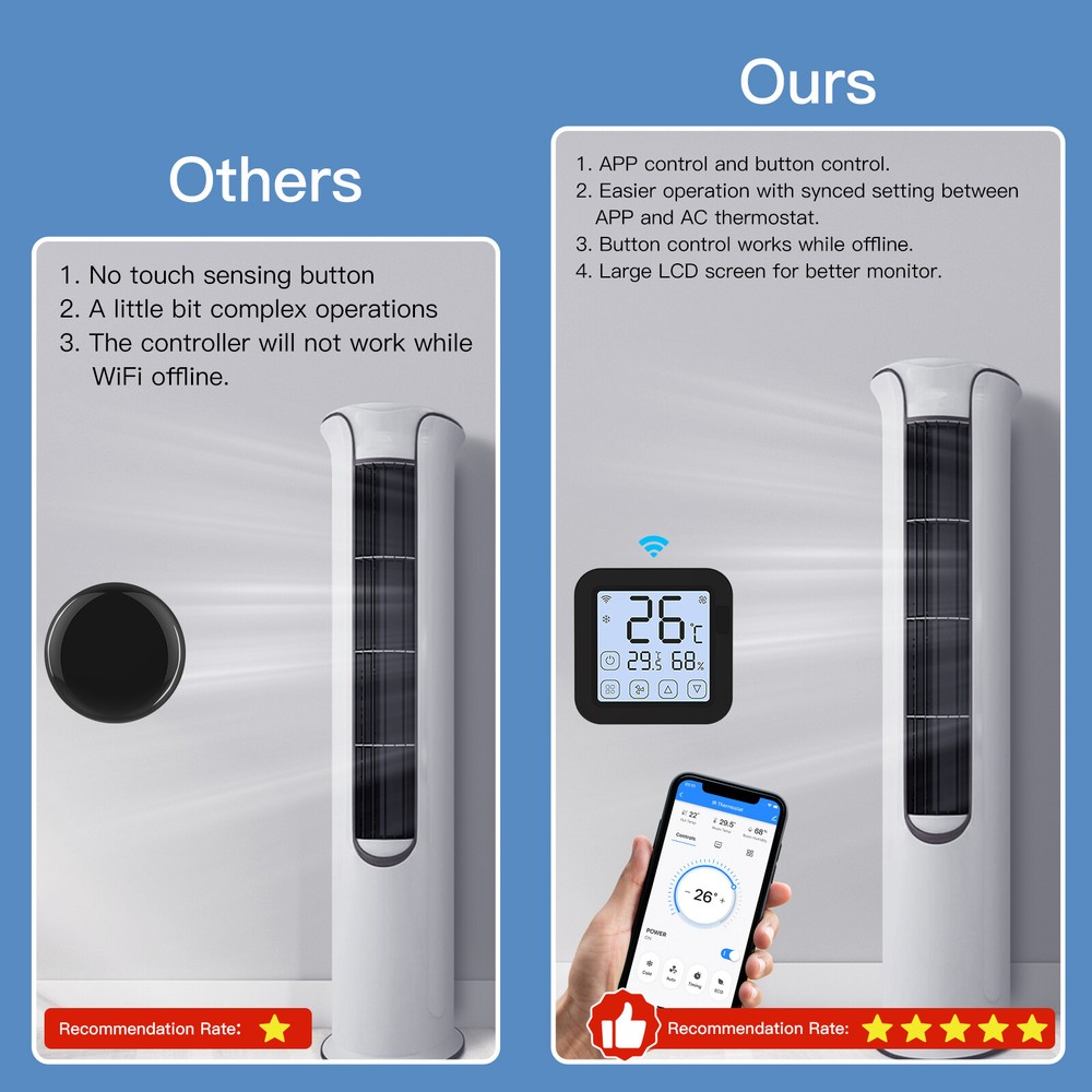 MOES WiFi IR Smart AC Remote Controller LCD Touch Screen Built-in Thermometer