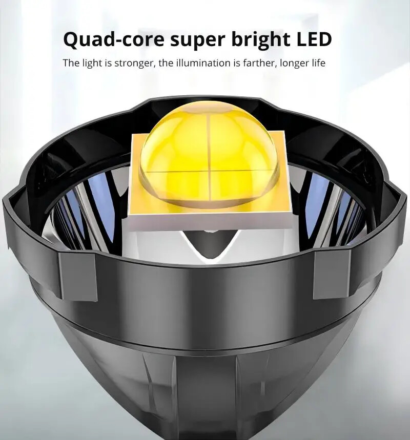 10000000 LED Flashlight Powerful Torch USB Rechargeable Spotlight Searchlight