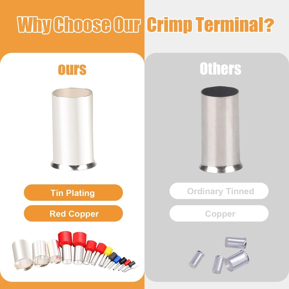 1000PCS Wire Ferrules Terminals Kits Silver Plated Copper Ferrules Wire Ends ...