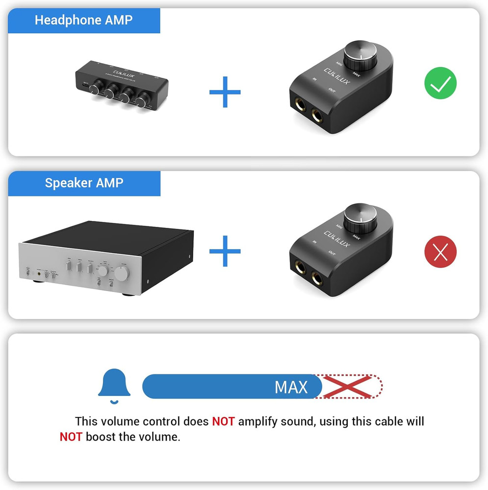 6.35Mm Volume Controller, 1/4" Inline Stereo Audio Volume Attenuator with Full A