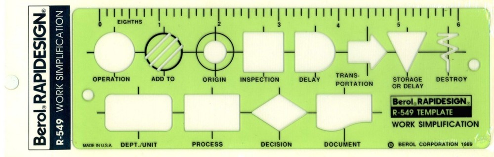 Berol Rapidesign Template - Work Simplification - R-549