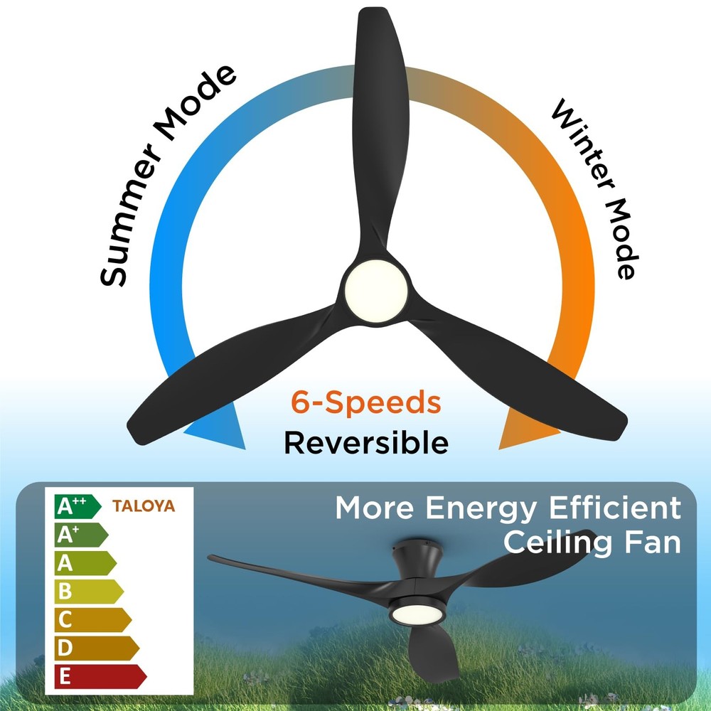 52 Inch Ceiling Fan with Led Light Remote Control Flush Mount Low Profile for...