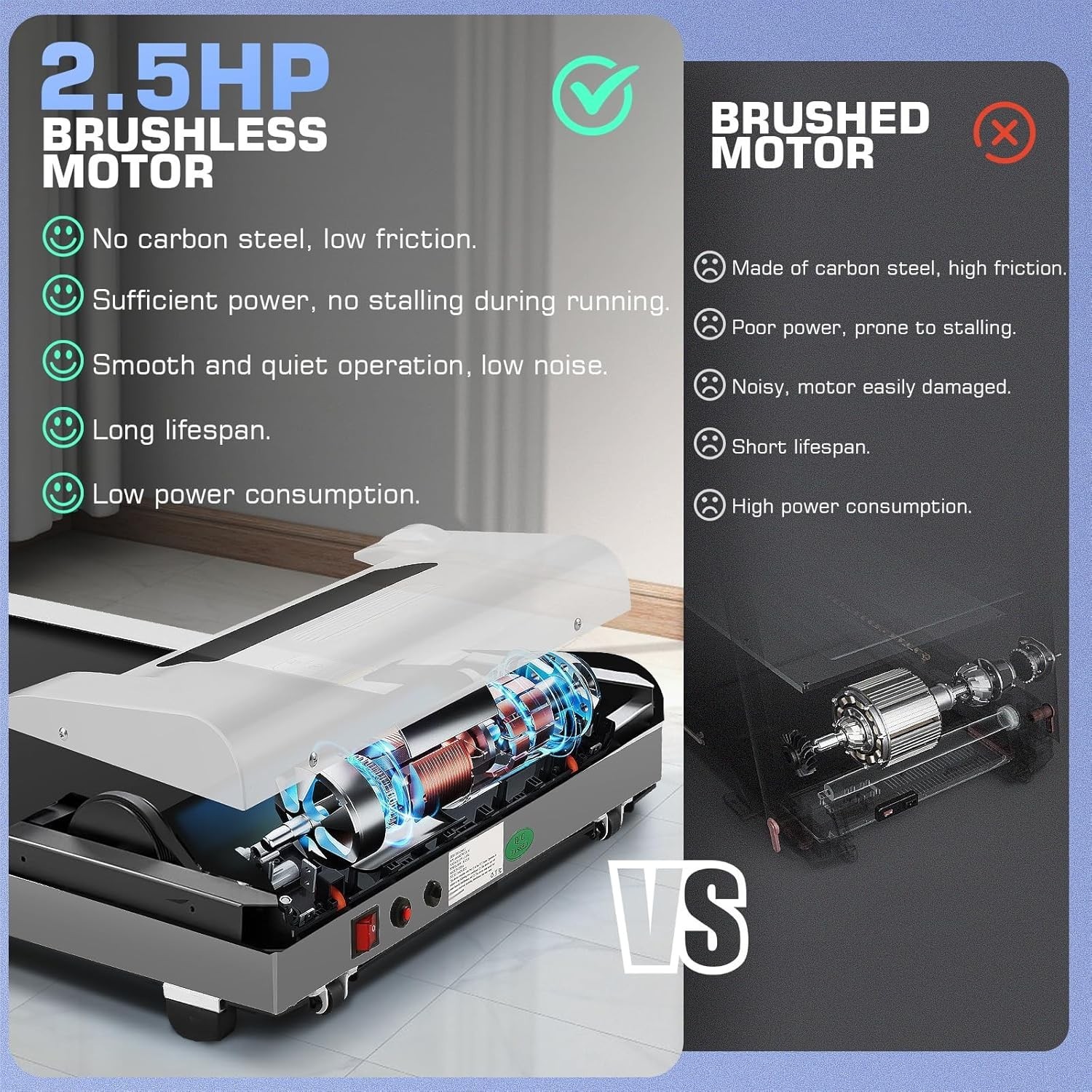 Treadmills for Home 300 lbs Weight Capacit,Smart Treadmill with LED Display