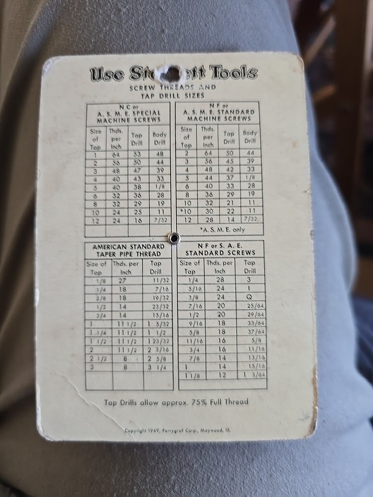 1949 STARRETT decimal Fraction Tap Threads Guide