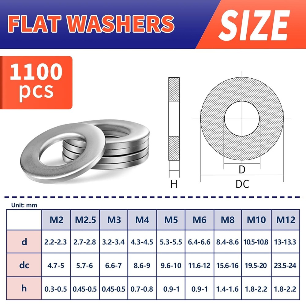 Flat Washers Assortment Kit Stainless Steel