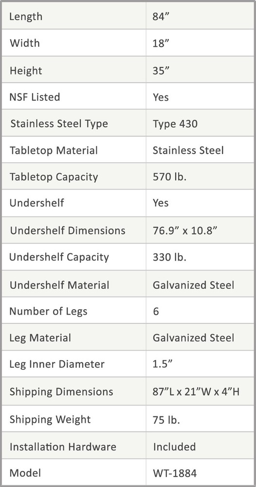 18" X 84" Stainless Steel Work Table With Galvanized Undershelf