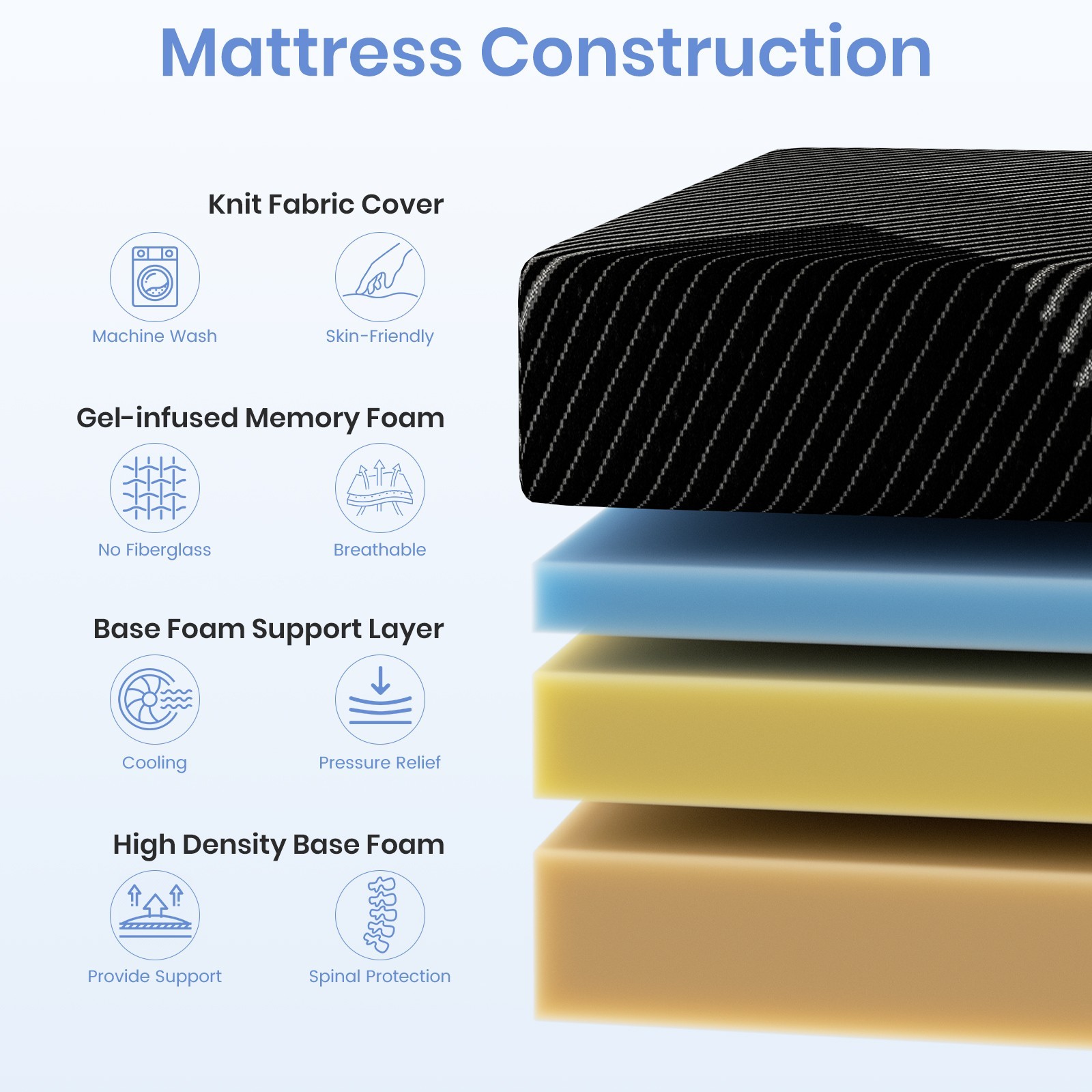 Cooling Memory Foam Mattress in a Box, 8" 10" 12" Twin Full Queen King Mattress