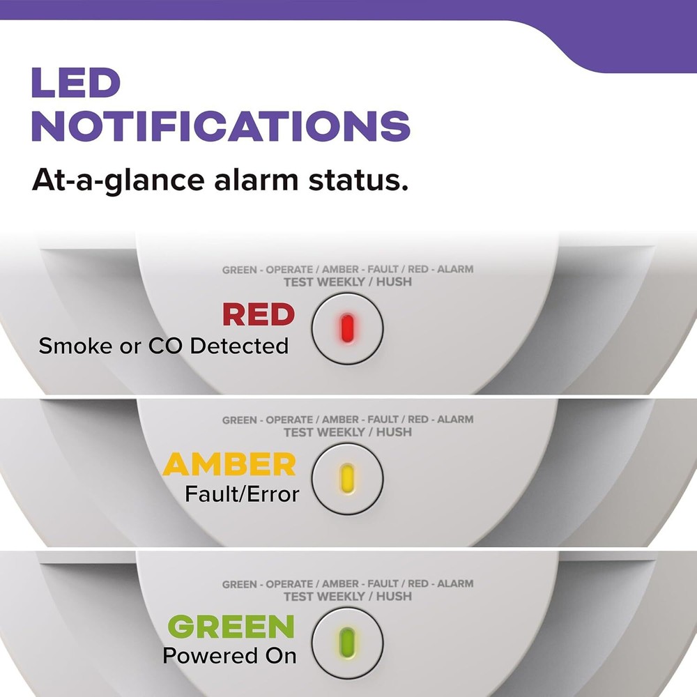 Kidde Smoke Detector, AA Battery Powered, LED Warning Light Indicators, 1 Pack,