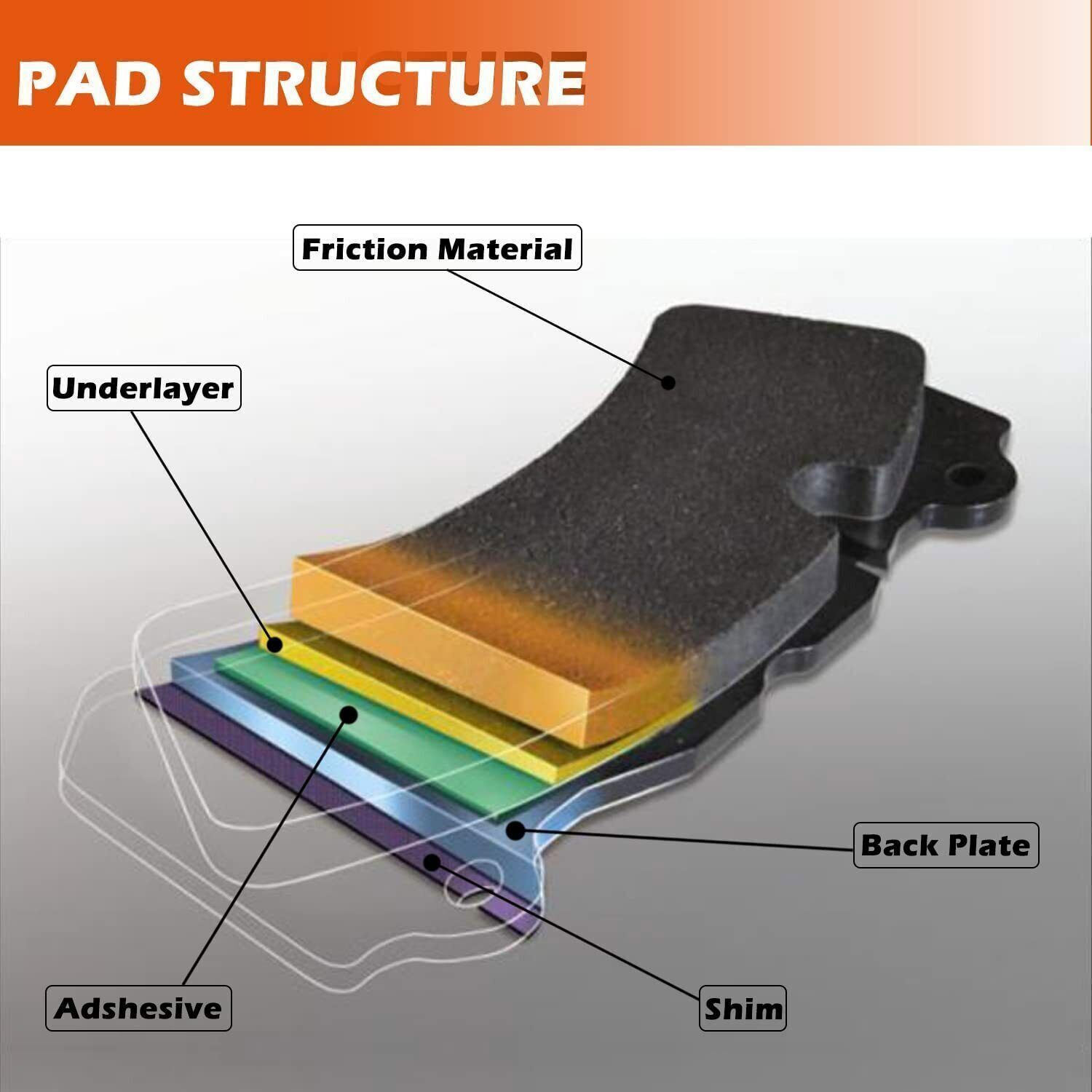 Front and Rear Brake Pads Set For Harley Davidson FLHX Street Glide 2008-2015