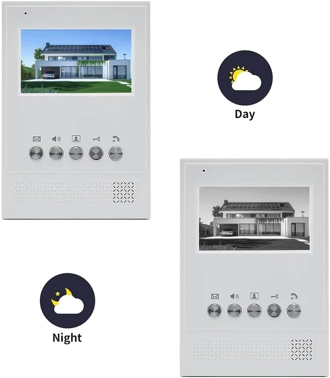 Wired visual intercom system4.3-inch display screen visual doorbell,30day return